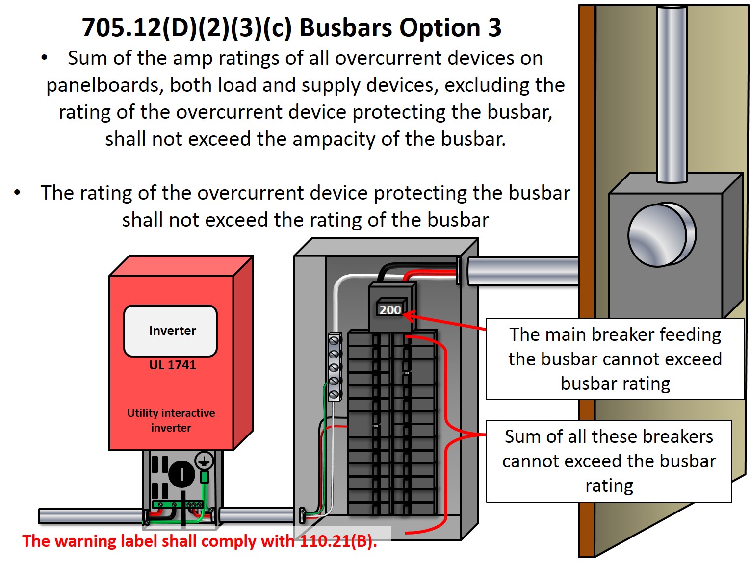 Busbar Options 3 Image