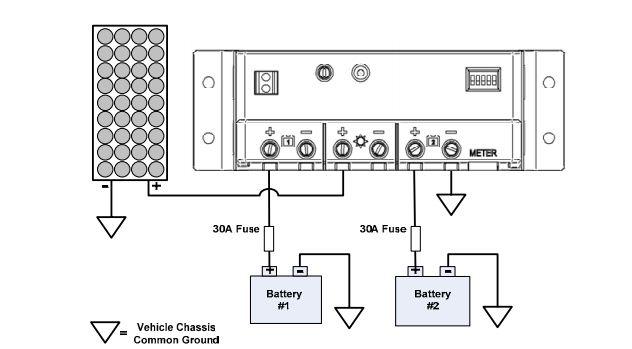 RV camper electrical grounding map. 