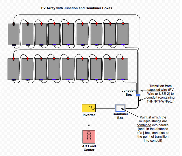 PV_Array_With_Junction.png