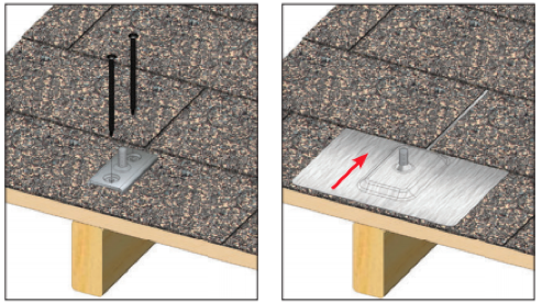 Installing Flashing