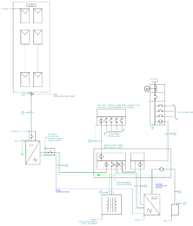 Single Line Diagram for Solar