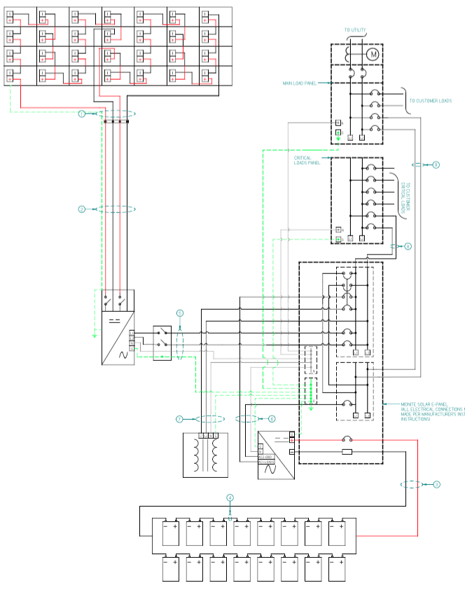 Three-Line-Diagram-for-PV-Design